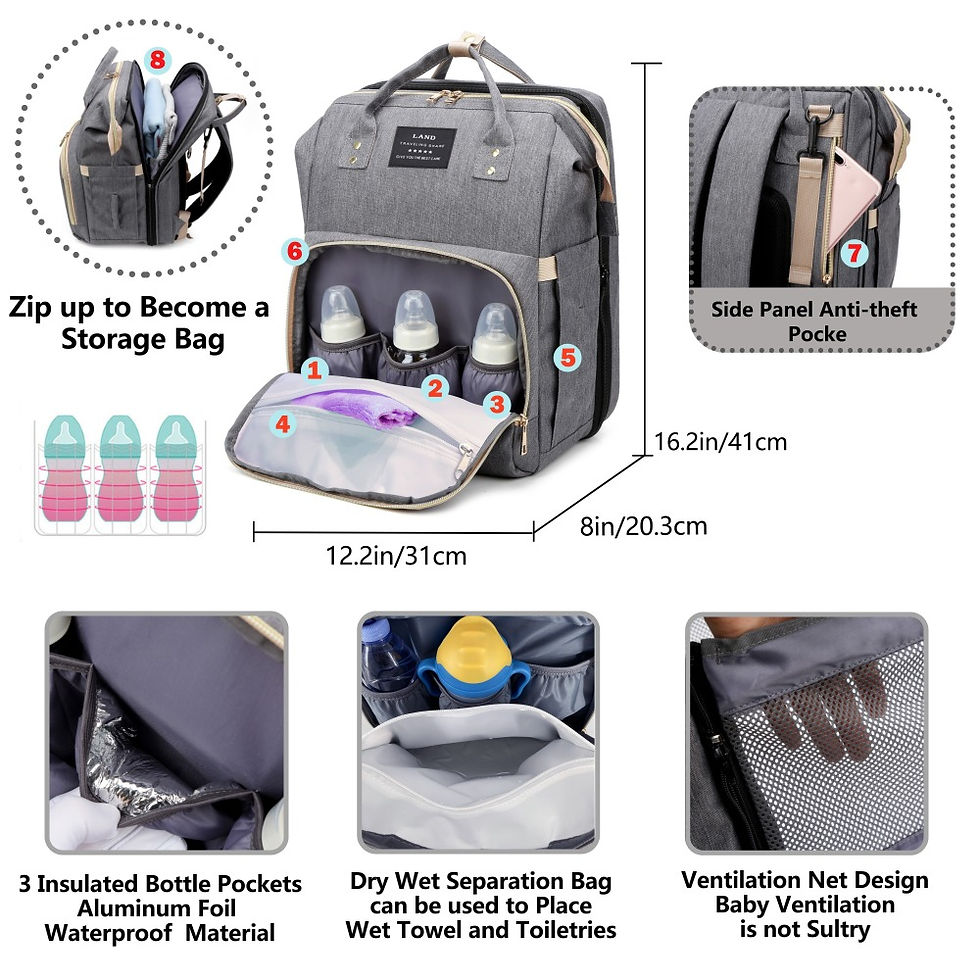 Thumbnail: NurseryPack™ 3-in-1 Diaper Backpack