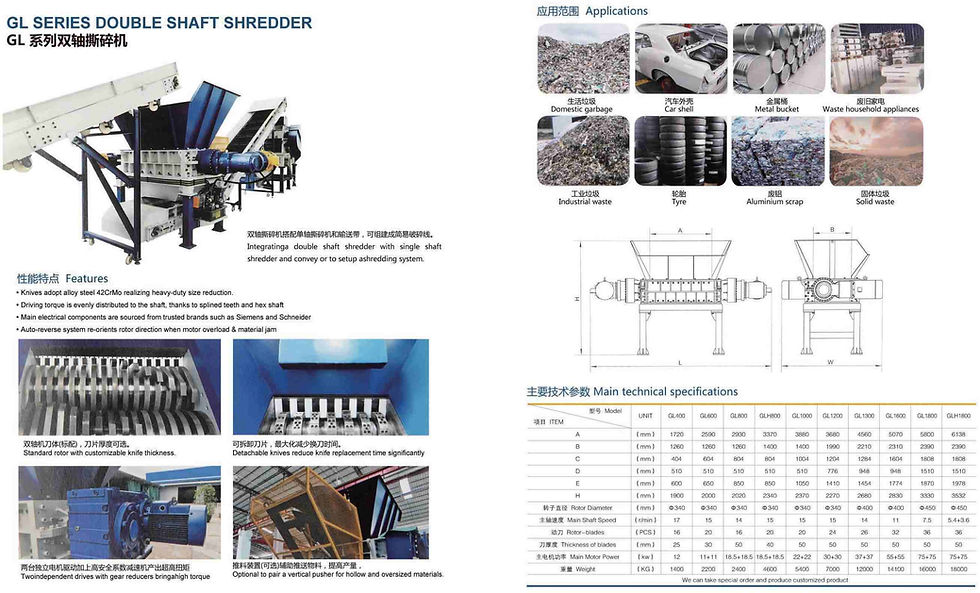 Double Shaft Shredder Machinery