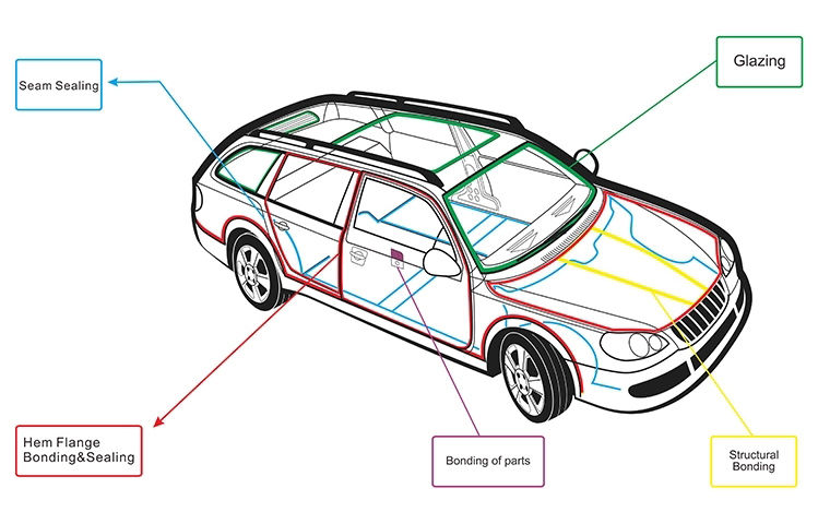 Maxtech automotive industry pu adhesive soultions