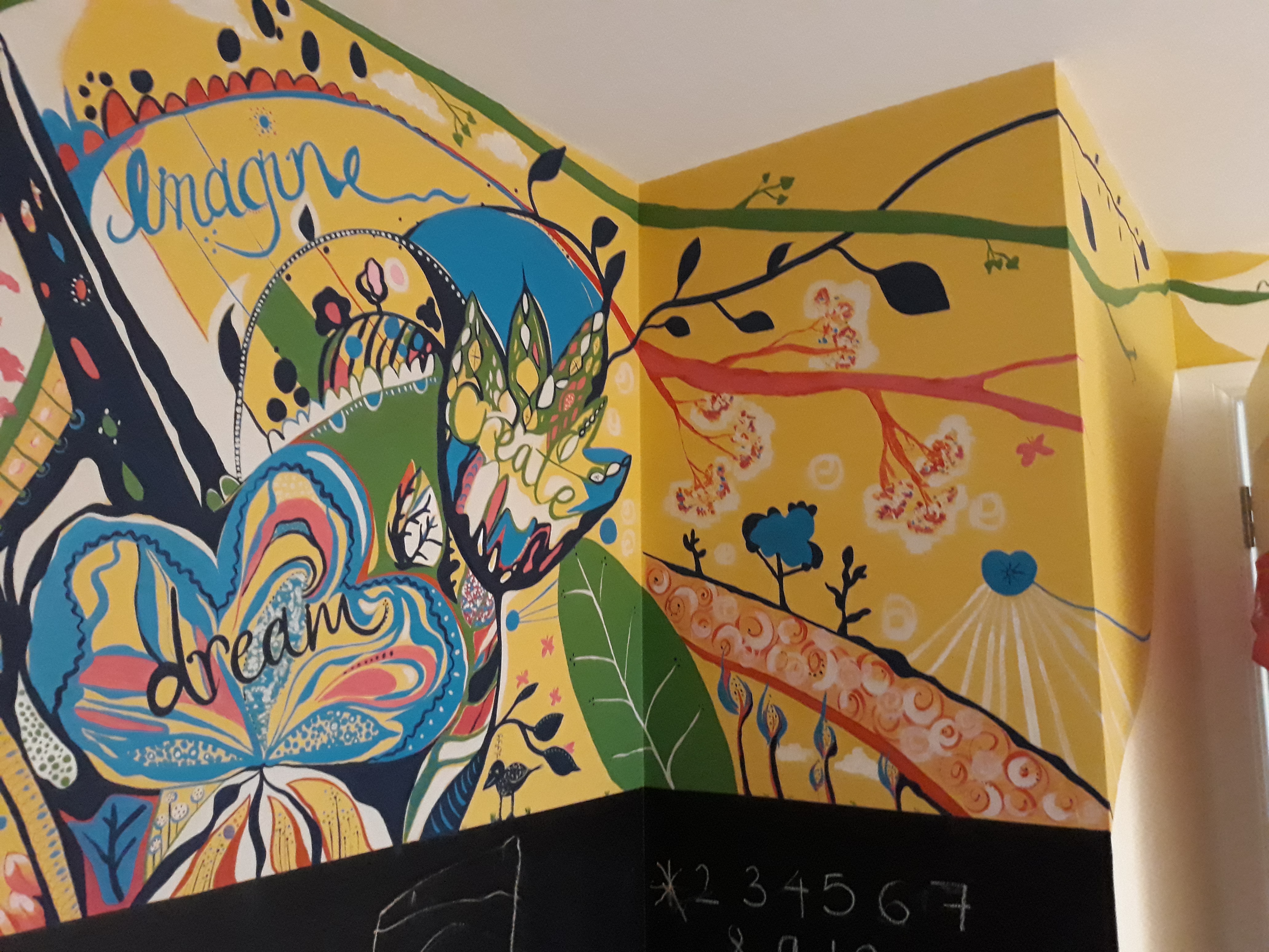 Wrap around image