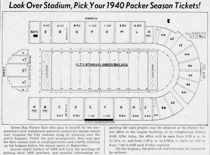 1940PACKERS-FEB-LookOverStadium.jpg
