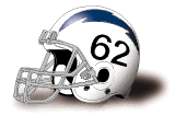 NFL-Chargers-1966.gif