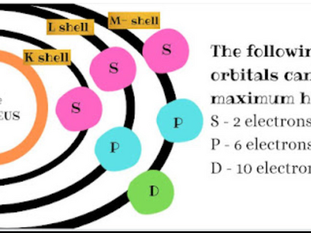 Trends in the Modern Periodic Table_What does it tell us?