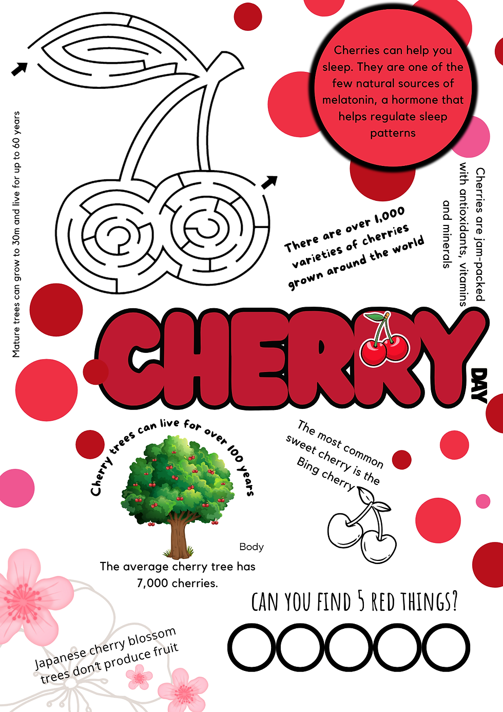 16th Cherry Day
