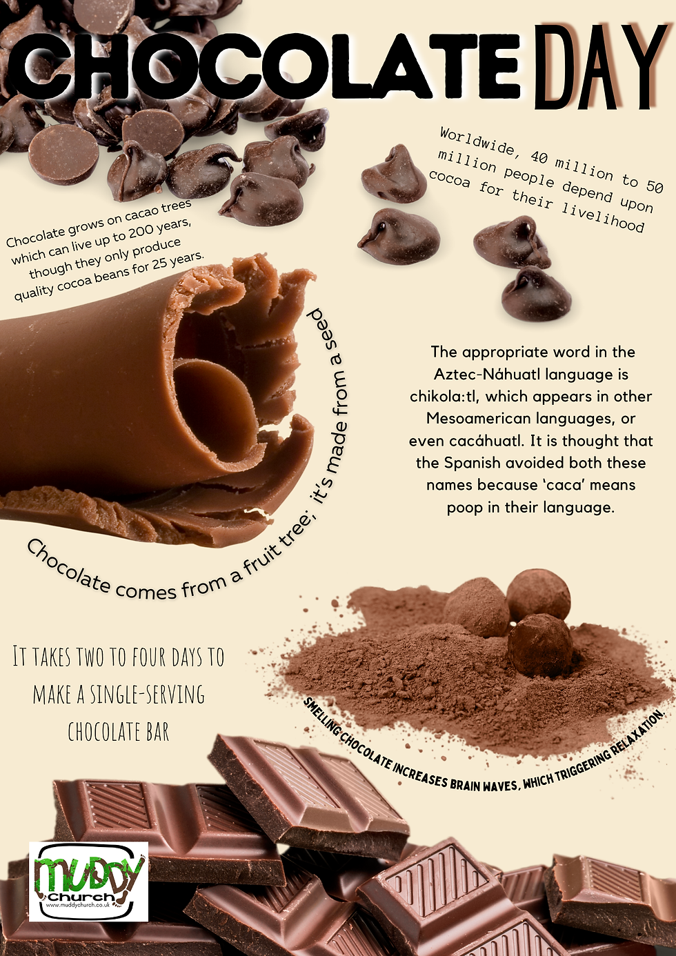 7th Chocolate Day