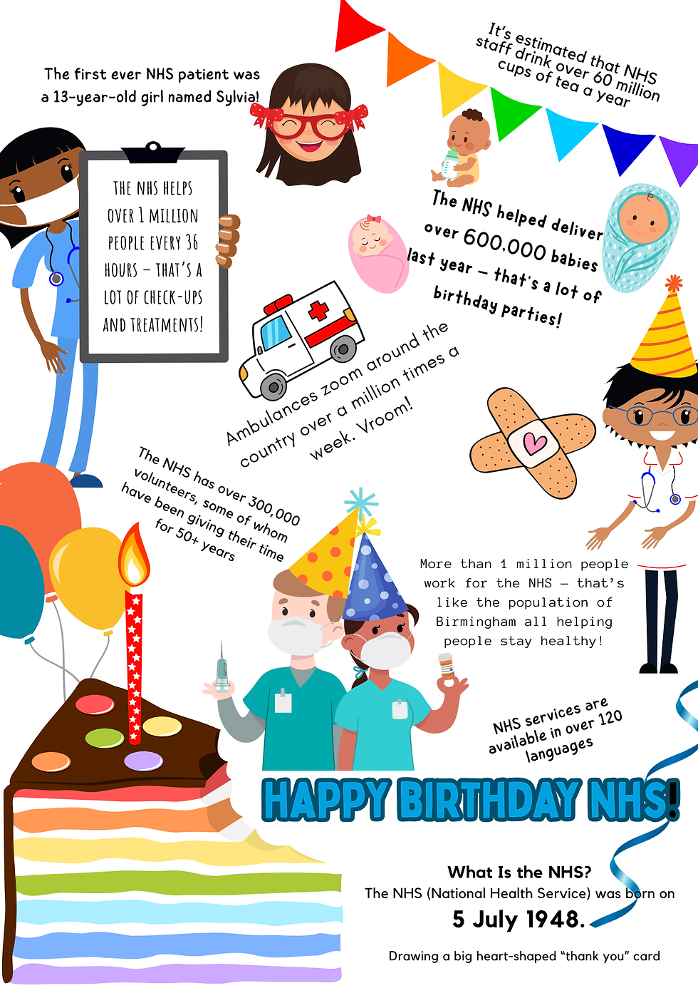 5th NHS Birthday (2)