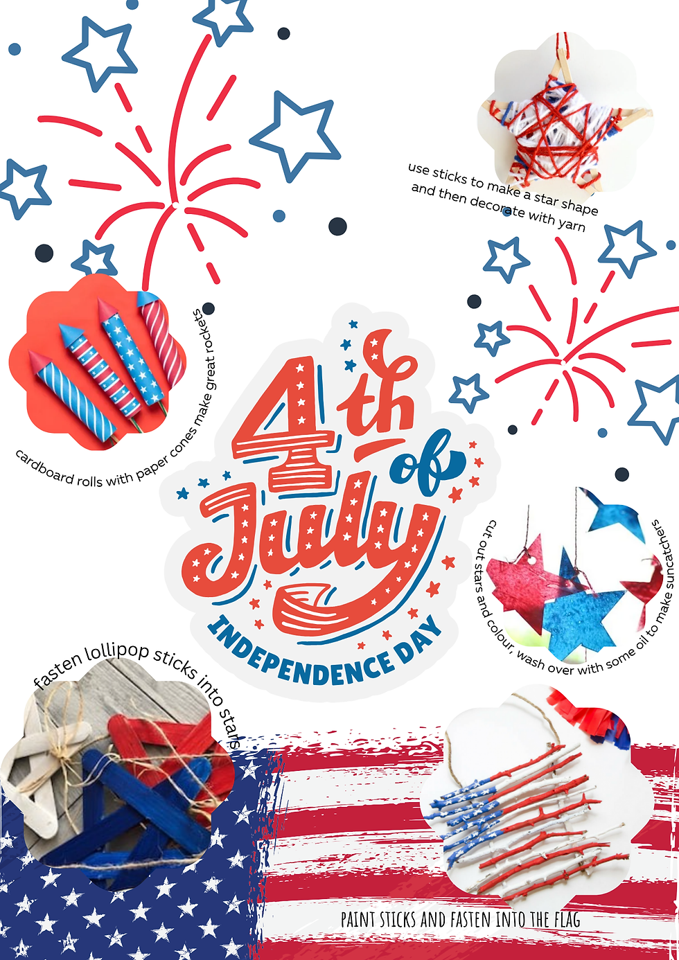 4th July