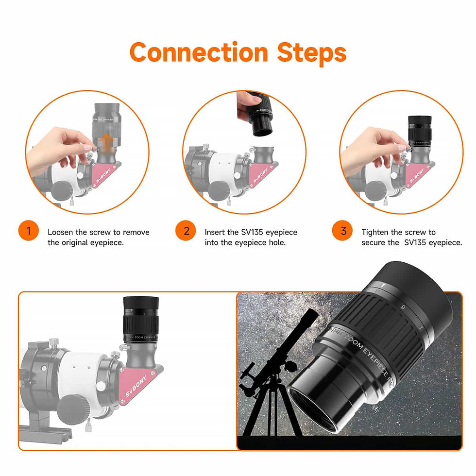 Küçük resim: SVBONY SV135 Zoom Eyepiece 1.25inch 7-21mm 52°-36°