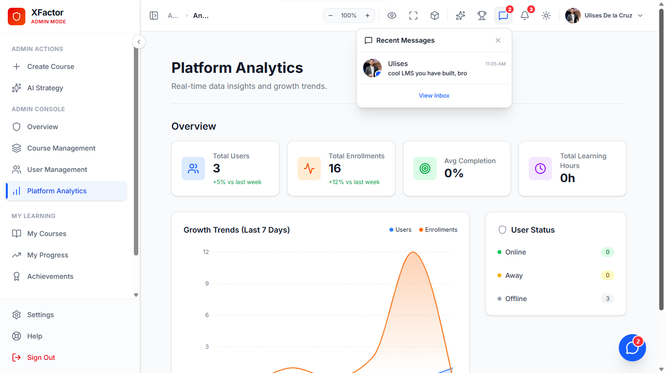 Business Analytics