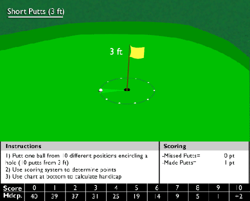 putt 1.gif