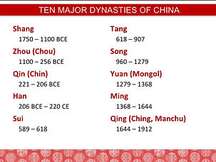 Chinese dynasties.JPG