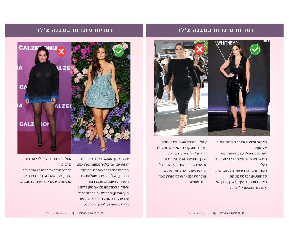 Thumbnail: The guide to matching clothing to your body type Cello