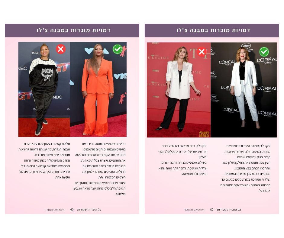 Thumbnail: The guide to matching clothing to your body type Cello