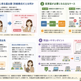 処遇改善加算の変更届(別紙様式4)はどういうときに提出が必要か?