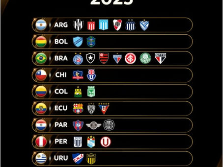Sorteio da fase de grupos da Libertadores acontece hoje. Veja onde assistir ao vivo