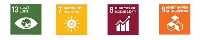 Bukonas SDGS.png