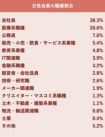 スクリーンショット 2025-12-01 10.37.26.png