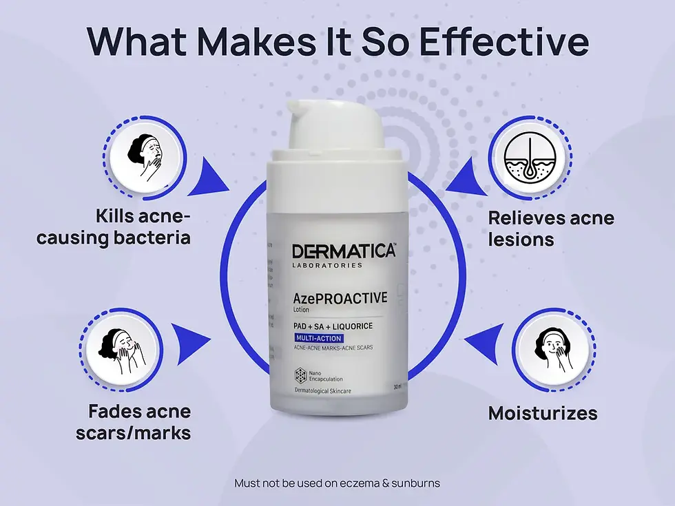 Thumbnail: Anti-Acne Solutions