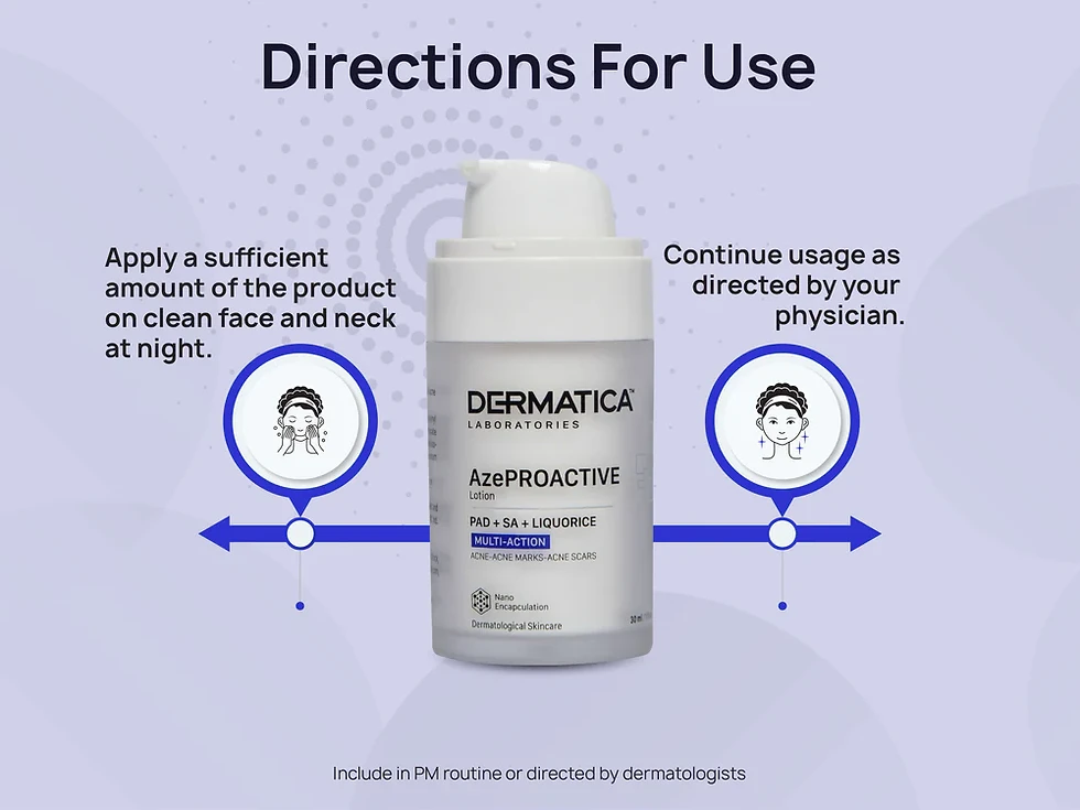 Thumbnail: Anti-Acne Solutions