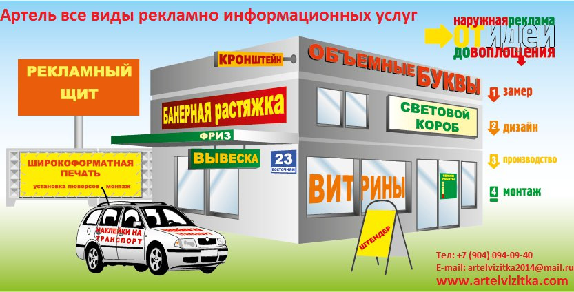 одежда, обувь,аксессуары,косметика и парфюм