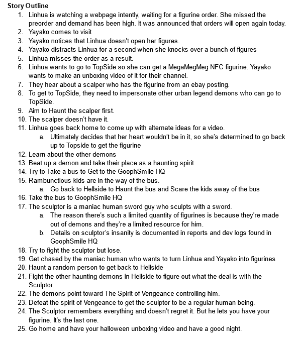 LinhuaYayako_Outline