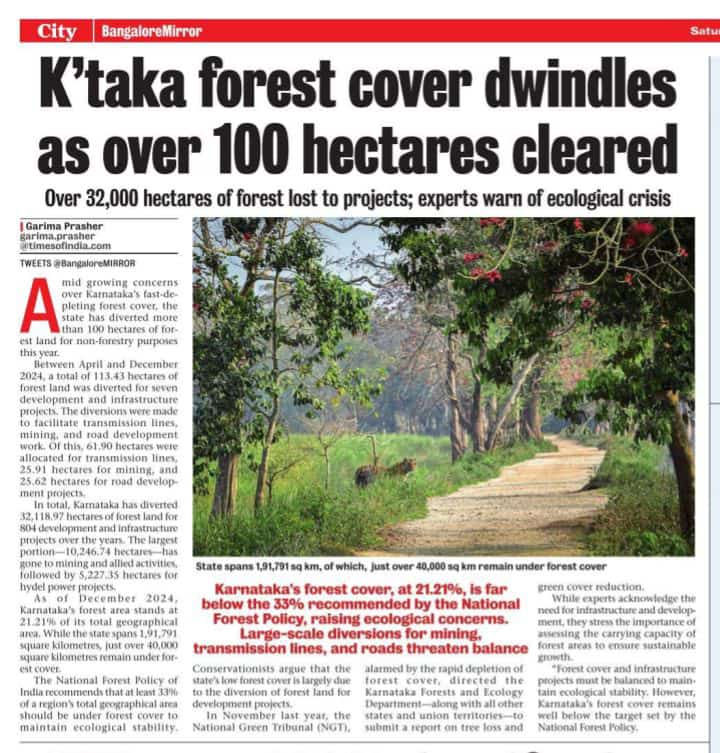 Karnataka's forest cover has dropped to 21.21% due to over 100 hectares being cleared for development, falling short of the recommended 33%. Experts warn that continued deforestation for infrastructure threatens environmental stability.