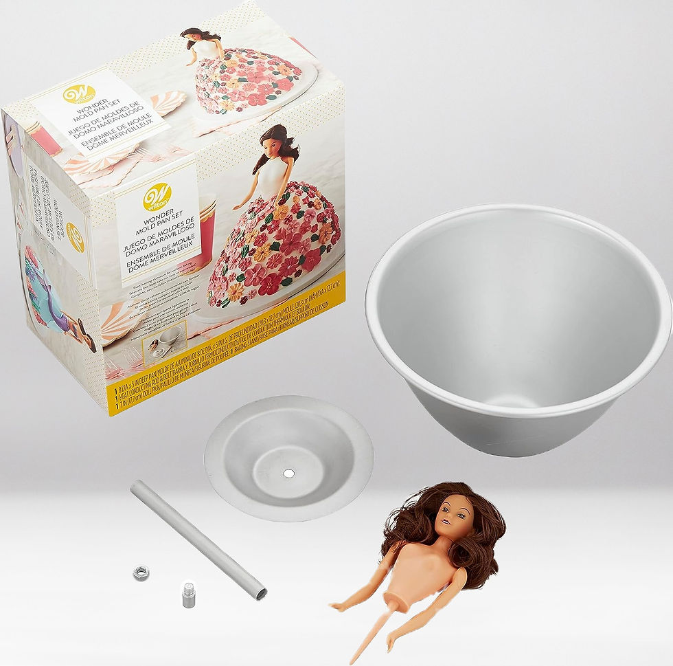 WILTON WONDER MOLD PAN SET Sugar Craft Malta