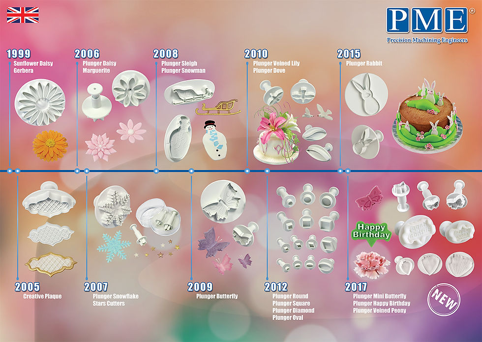 Thumbnail: PME LILY PLUNGER CUTTER SET MED SET/2