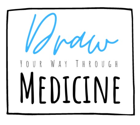 Draw Medicine logo