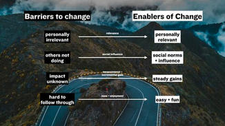 When we talk about closing the intention action gap, we’re talking about a behavior change. In order for consumers to change their behavior, we need to address key barriers to change, replacing them with enablers of change. We need to make shopping local personally relevant, We need to show people that others are doing it, We need to show people their progress, and we need to make it easy and fun.