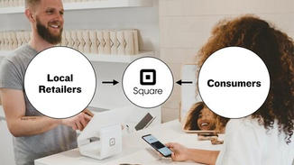 In order to bring Sidewalk to life, we are recommending a partnership with Square, a brand that is already living in small businesses. Square has eliminated the barrier of payment processing with user-friendly point-of-sale systems and devices. Their entire reason for being is to level the playing field, making it fair and square so that small businesses have more opportunity to participate in the economy.