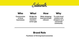 Sidewalk will act as a facilitator of thriving local economies. Just as the sidewalk is the common ground that connects individual businesses to each other and to their community members, the Sidewalk brand will do the same. Sidewalk will strive to make shopping local personally relevant to consumers, moving them from intention, to action.