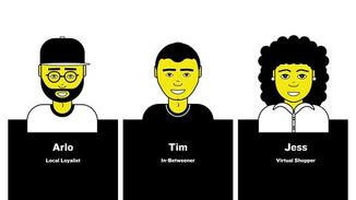 So who is Sidewalk for? These are the audiences we want to speak to with Sidewalk. The Local Loyalist, In-Betweener and the Virtual Shopper.
