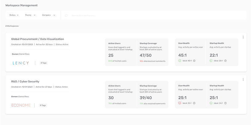 Platform illustartion