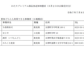 わたりプレミアム商品券事業について
