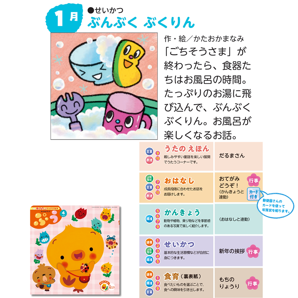 Thumbnail: <2026> Advanced Course for 0-2 year old