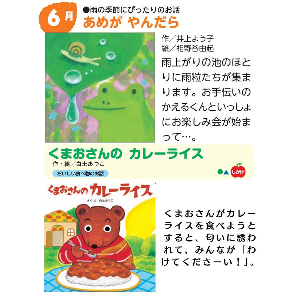 Thumbnail: <2026>2 story books for 2-4 year old