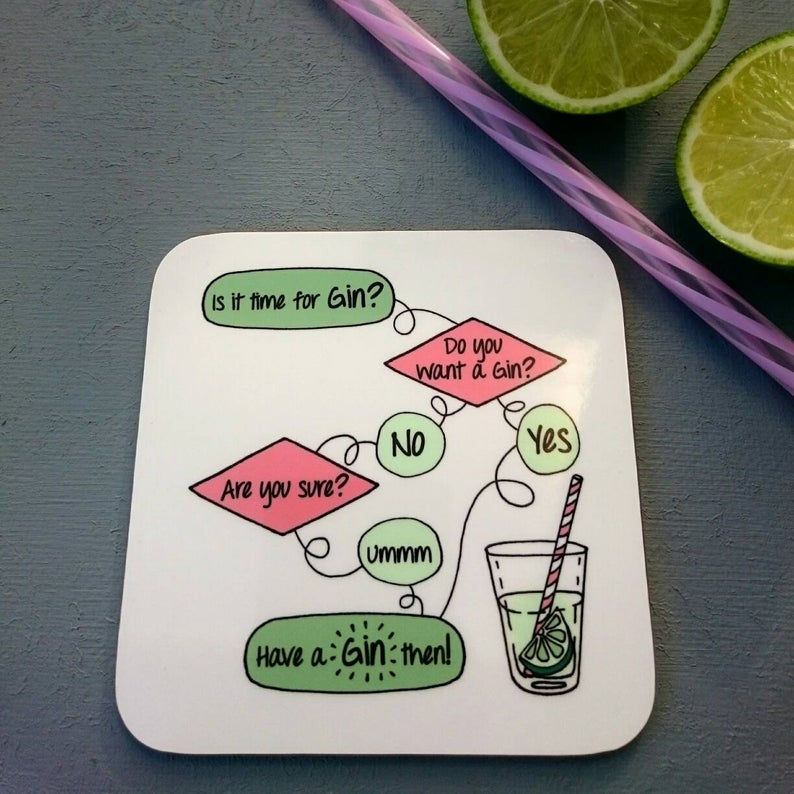 Thumbnail: Gin Coaster Pair