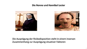 Risikobeurteilung von Straftätern: Tutorial in fünf Teilen