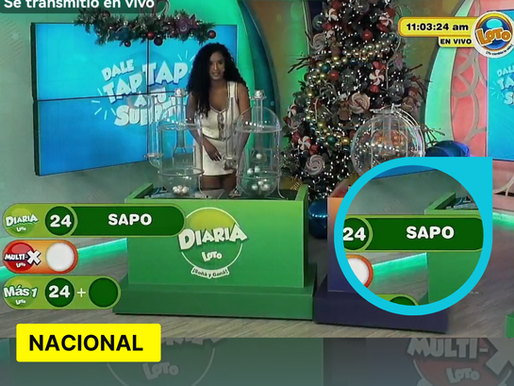 Loto Honduras realiza el primer sorteo de la Diaria en 2026