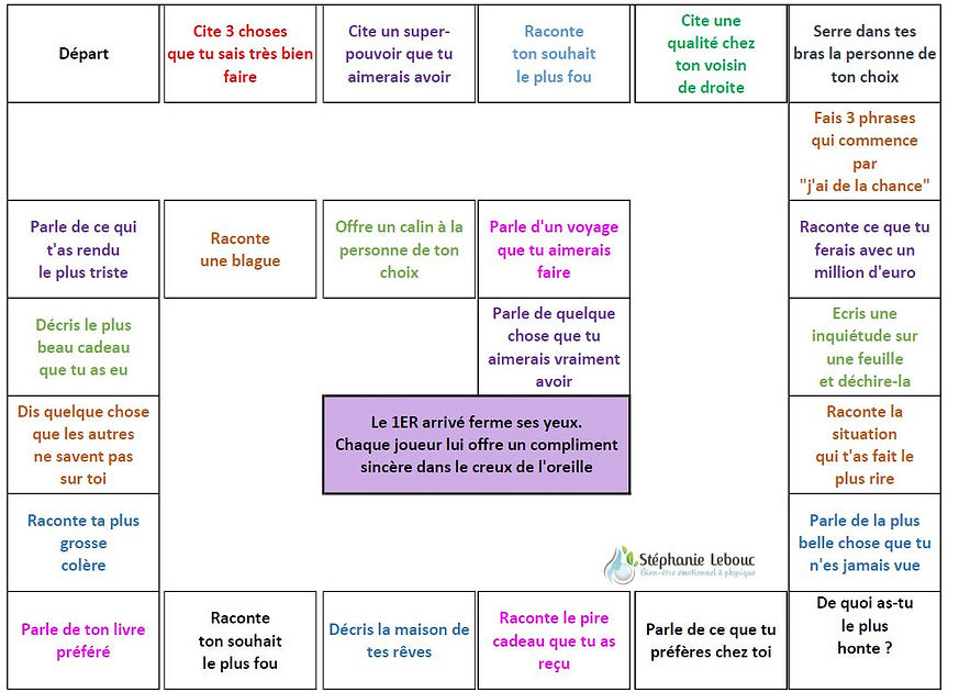 jeu des emotions.JPG