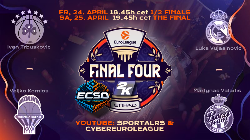 The Final 4 showdown stage is set! Let them cook!