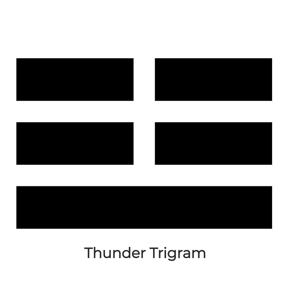 Thunder Trigram from Book of Changes