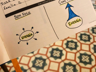 O que é a técnica Brainstorming