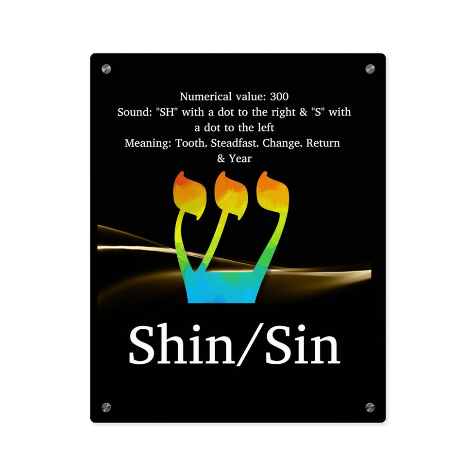 Thumbnail: Shin/Sin - The Alef Bais Collection Acrylic Wall Art 