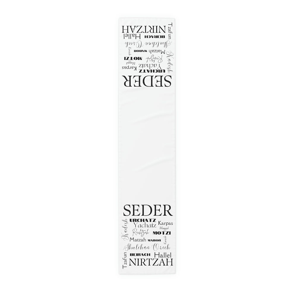 Thumbnail: Passover Seder Table Runner 