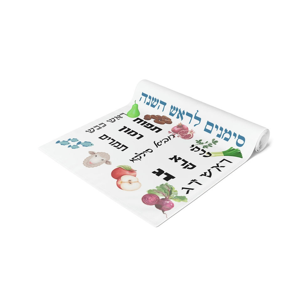 Thumbnail: Rosh Hashanah Simanim Table Runner 