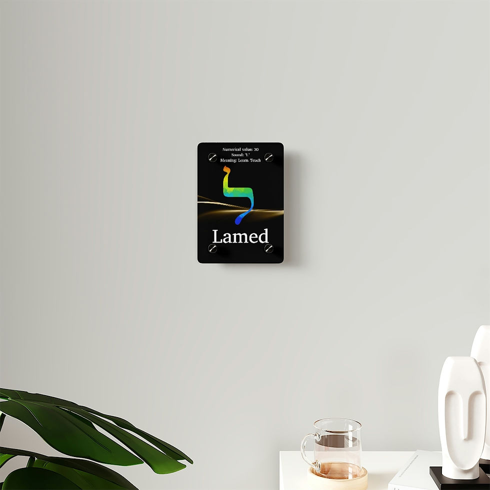 Thumbnail: Lamed - The Alef Bais Collection Acrylic Wall Art 