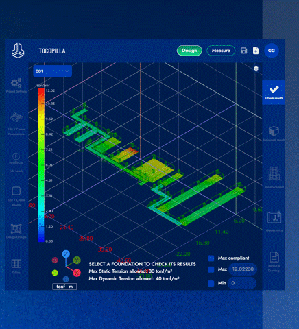 Industriales_models.gif