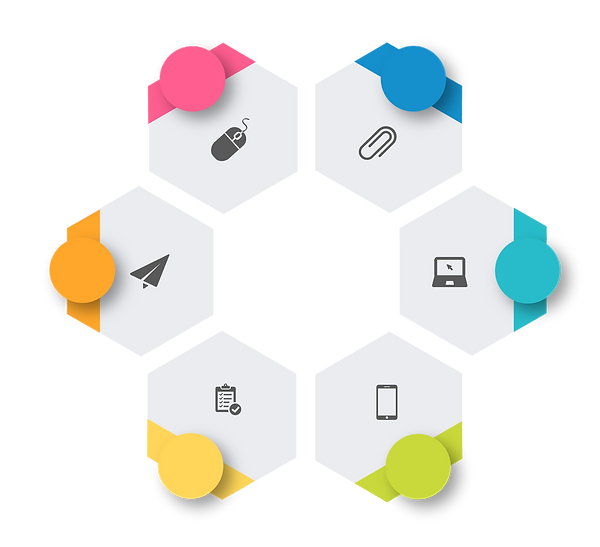 Reward System Analysis